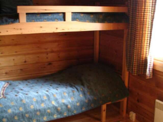 Дома для отпуска Holiday Home Metso 2 Рука-10